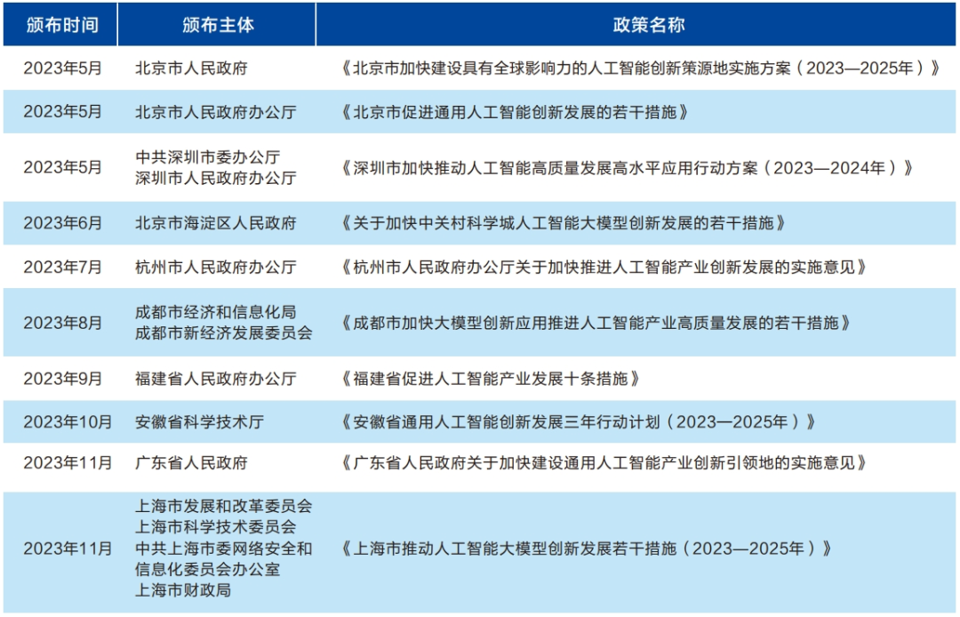 封面故事 ｜ 邹德宝：2024中国AIGC行业研究报告