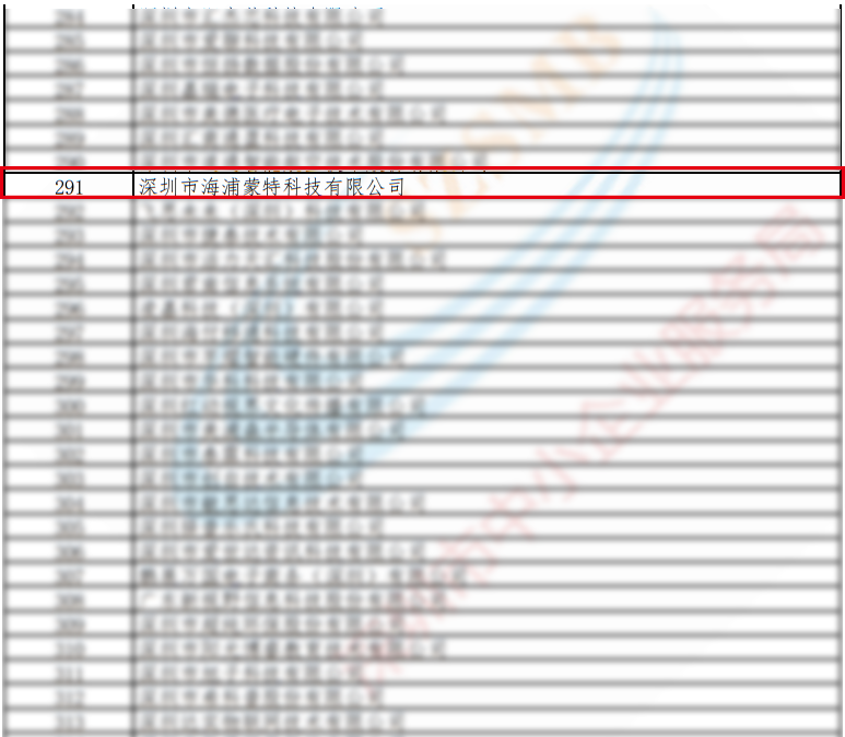 深圳市专精特新中小企业名单_专精特新认定标准解读_深圳专精特新认定