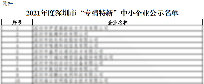 深圳专精特新认定_专精特新认定标准解读_深圳市专精特新中小企业名单