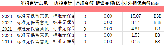 2024年06月26日 海大集团股票