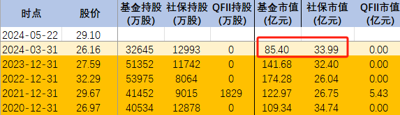 2024年06月26日 华鲁恒升股票