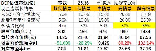 2024年06月26日 华鲁恒升股票