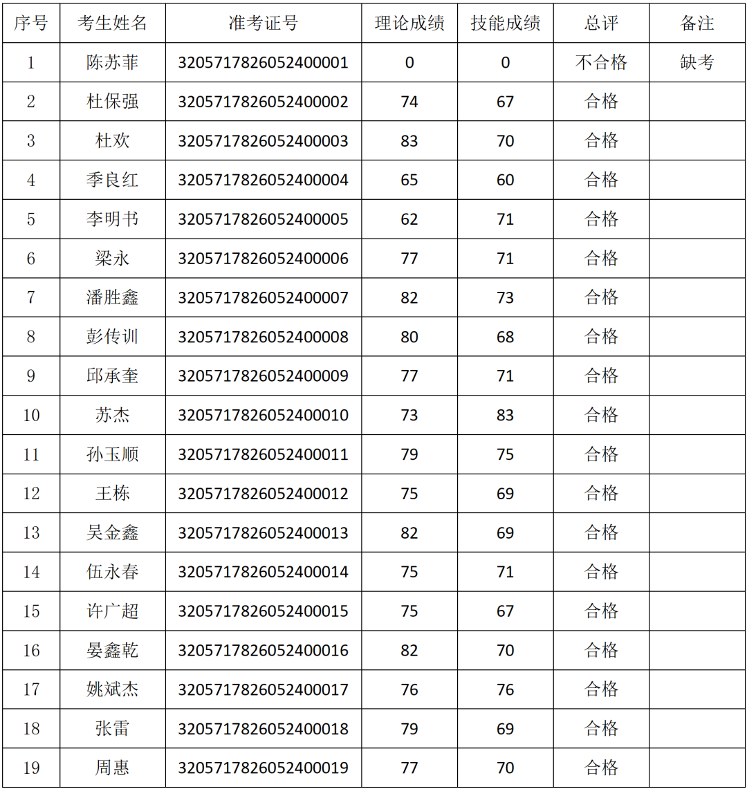 新建 DOCX 文档_01_看图王.png