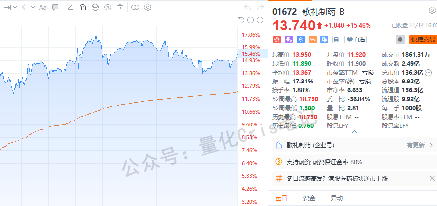 港股今日“集体emo”？恒指跌超500点，却藏着“抄底信号”?