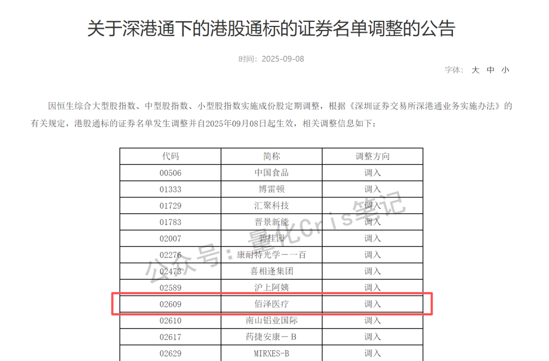 港股打新追踪｜佰泽医疗：又一港股创新药被玩爆