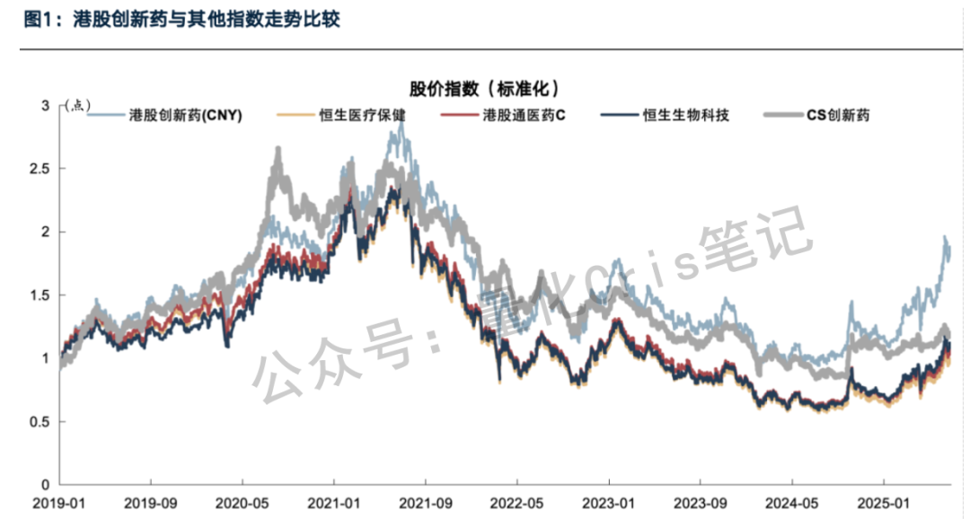 港股打新追踪｜佰泽医疗：又一港股创新药被玩爆