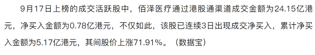 港股打新追踪｜佰泽医疗：又一港股创新药被玩爆