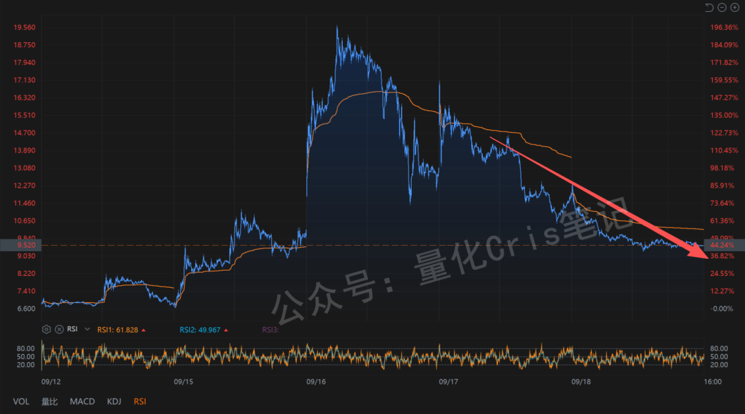 港股打新追踪｜佰泽医疗：又一港股创新药被玩爆