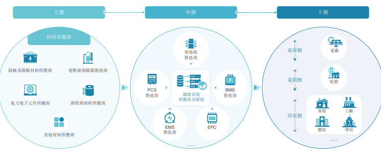 港股打新｜果下科技IPO深拆：毛利跳水估值冲天！