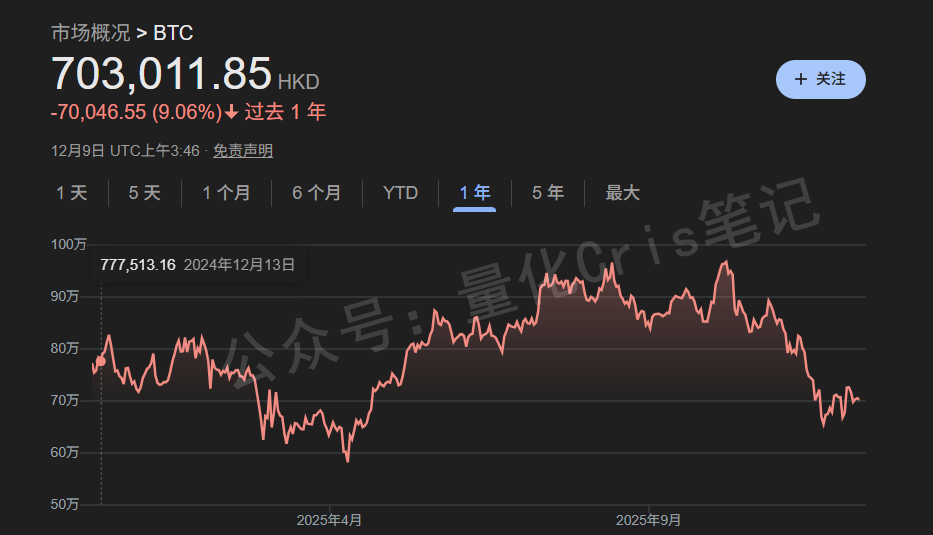 港股打新｜深度：HashKey Holdings：亚洲数字资产巨头来敲门，这一票打不打？