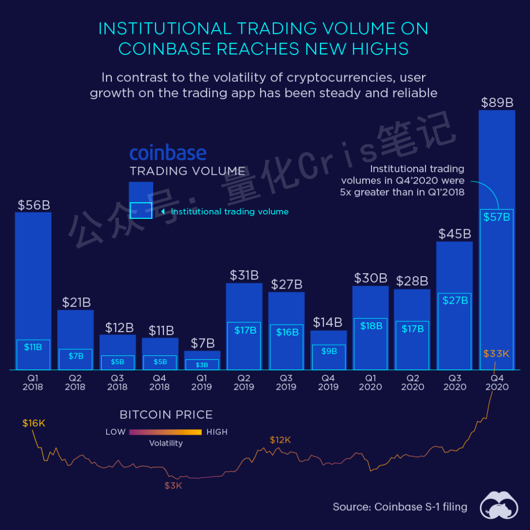 港股打新｜深度：HashKey Holdings：亚洲数字资产巨头来敲门，这一票打不打？