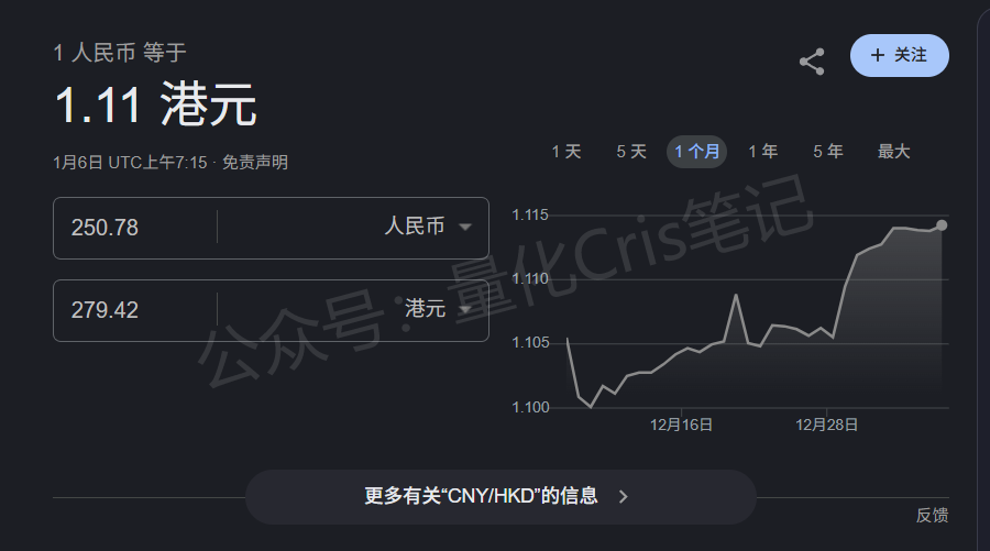 港股打新｜红星冷链、BBSB、兆易创新，豪威集团 打新方案