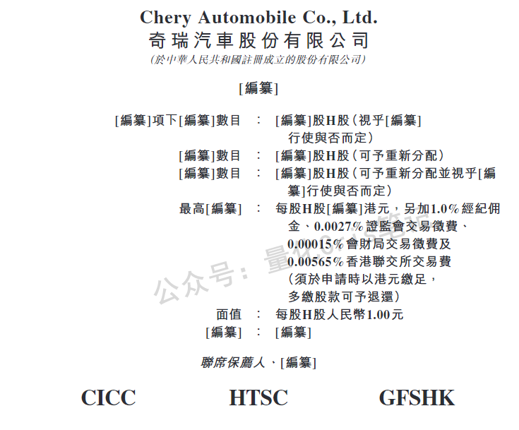 港股打新｜不同集团打新实战详解，肉还是坑？