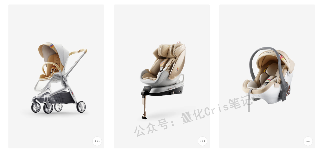 港股打新｜不同集团打新实战详解，肉还是坑？