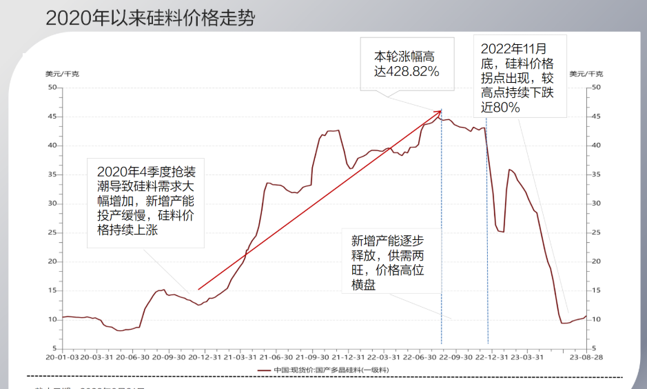 港股打新｜量化派 vs 海伟，中签率已指明谁更值得打！