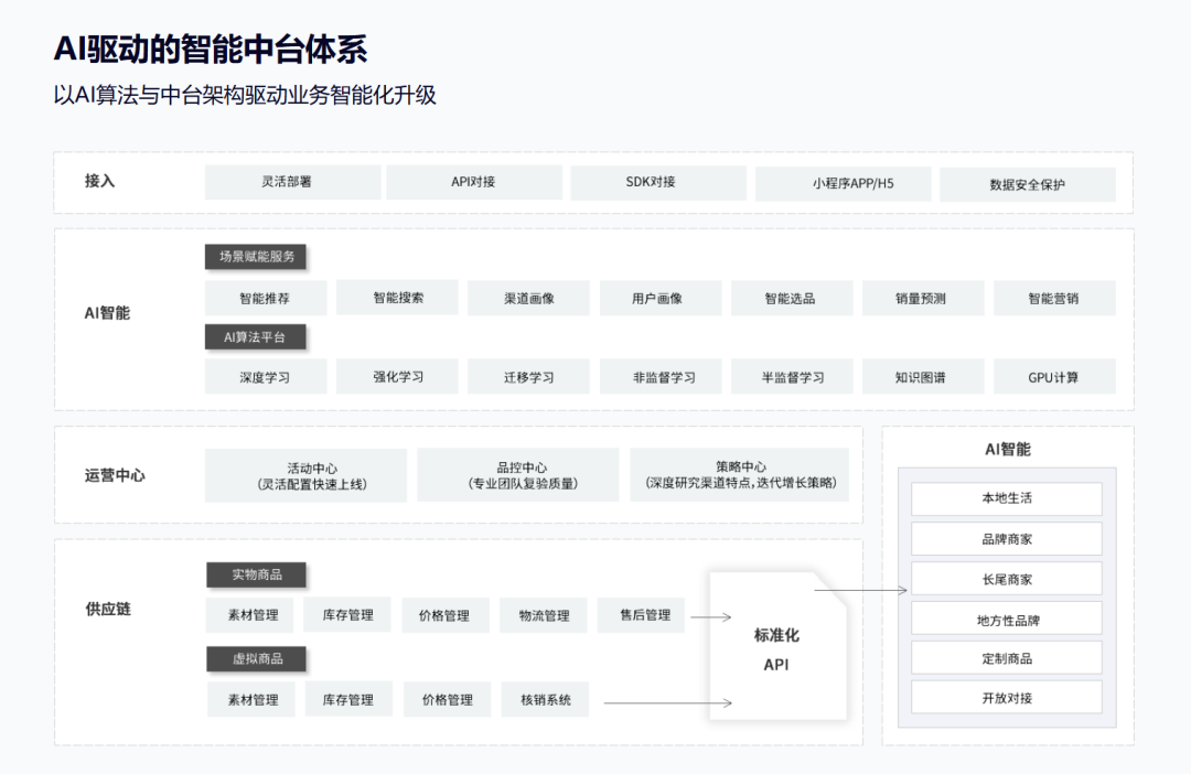 港股打新｜量化派 vs 海伟，中签率已指明谁更值得打！