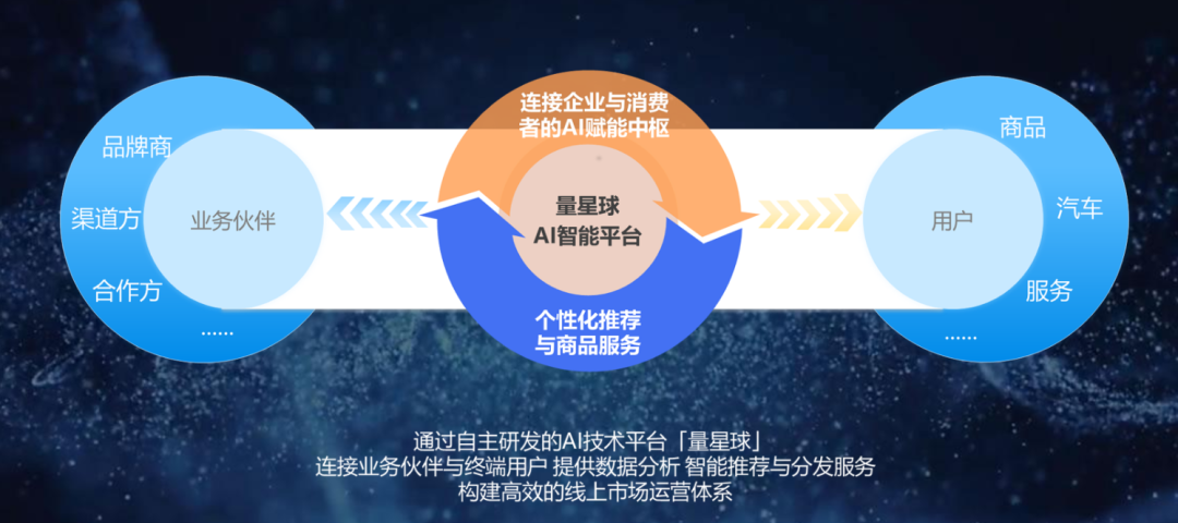 港股打新｜量化派 vs 海伟，中签率已指明谁更值得打！