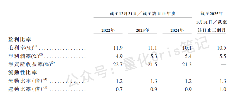 港股打新｜立讯精密赴港IPO：果链巨头叩门港交所，有大肉吃？