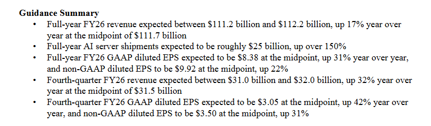 美股财报｜AI订单炸裂，戴尔Q4指引碾压同行