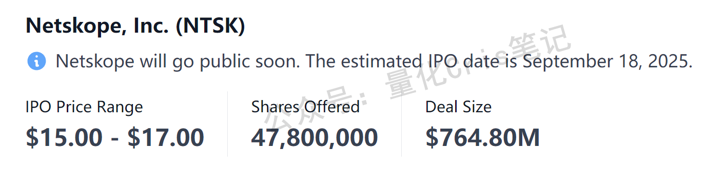 美股打新预告｜本周即将上市的5个新股（9.16-9.19）