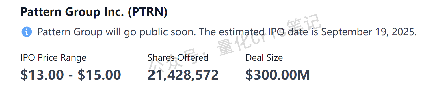 美股打新预告｜本周即将上市的5个新股（9.16-9.19）