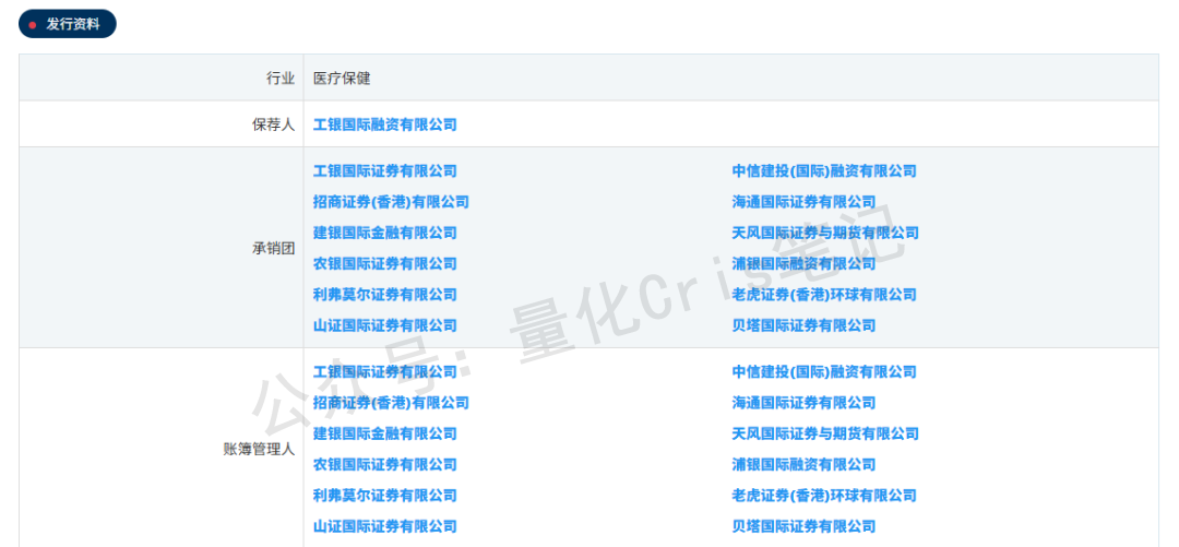 港股打新｜翰思艾泰-B：能打，但别恋战