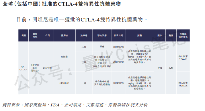 港股打新｜翰思艾泰-B：能打，但别恋战