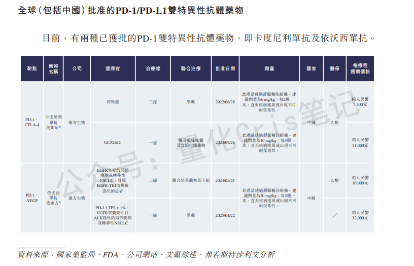 港股打新｜翰思艾泰-B：能打，但别恋战
