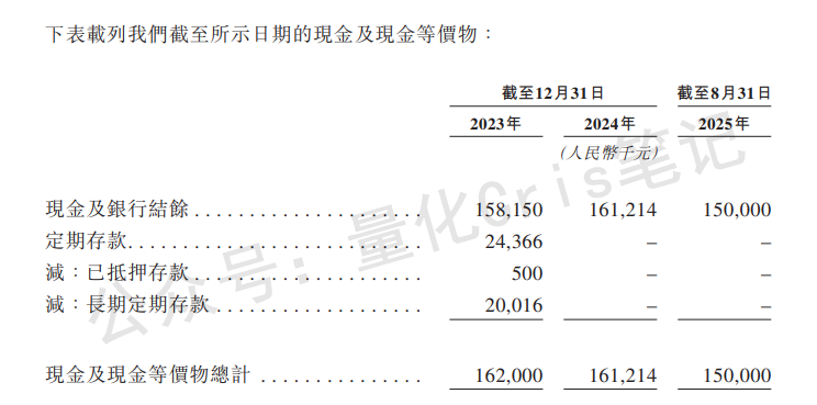 港股打新｜翰思艾泰-B：能打，但别恋战
