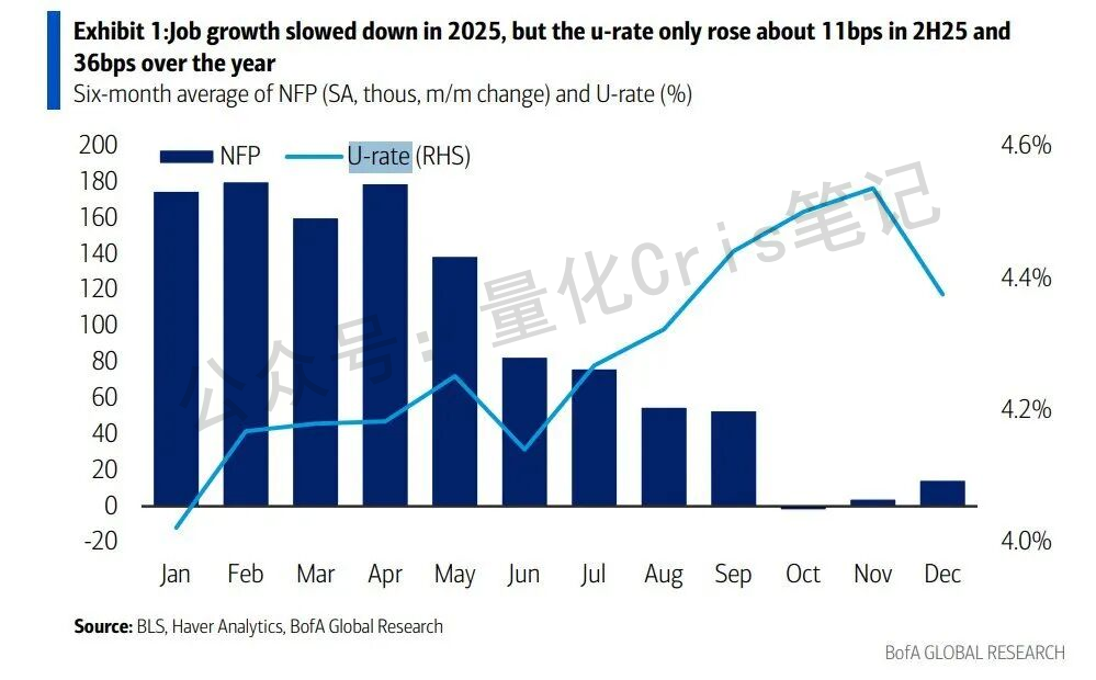 沃什这个人，可能没你想的那么鹰