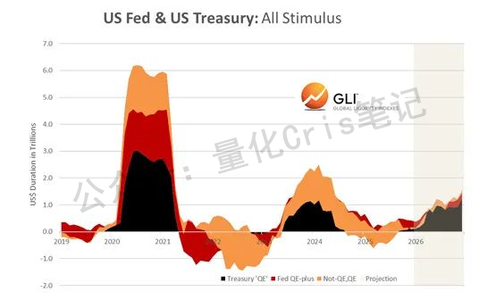 沃什这个人，可能没你想的那么鹰