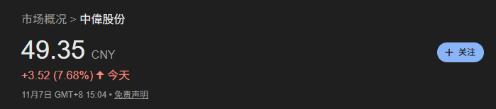 港股打新｜中伟新材&百利天恒港股IPO，谁真有肉？