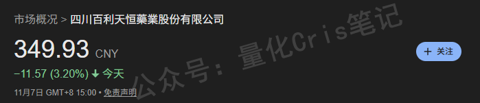 港股打新｜中伟新材&百利天恒港股IPO，谁真有肉？