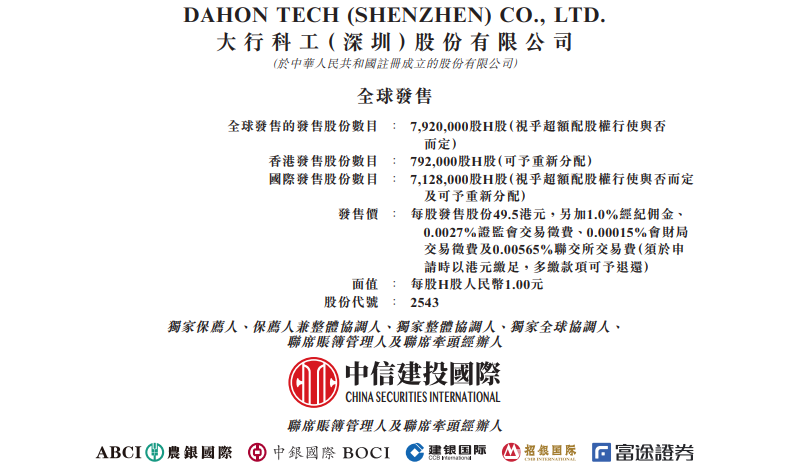 骑进IPO的大行科工来了：货少、估值不贵，抽中就赚！