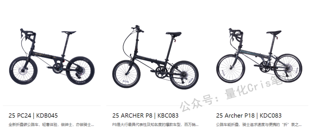 骑进IPO的大行科工来了：货少、估值不贵，抽中就赚！