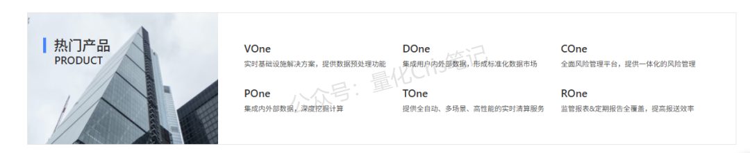港股打新｜24 倍 PS 压顶，迅策IPO打新怎么打？
