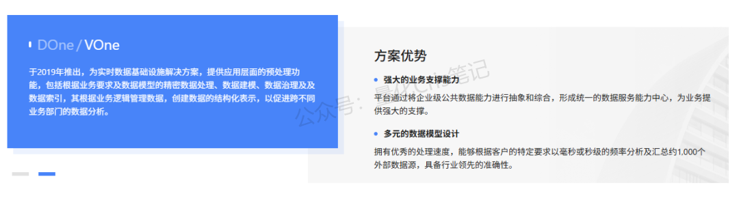 港股打新｜24 倍 PS 压顶，迅策IPO打新怎么打？