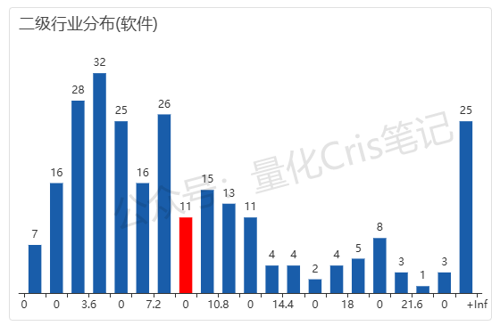 港股打新｜24 倍 PS 压顶，迅策IPO打新怎么打？