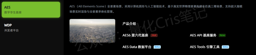 港股打新｜五一视界IPO：华丽故事，贵到离谱