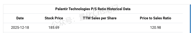港股打新｜24 倍 PS 压顶，迅策IPO打新怎么打？