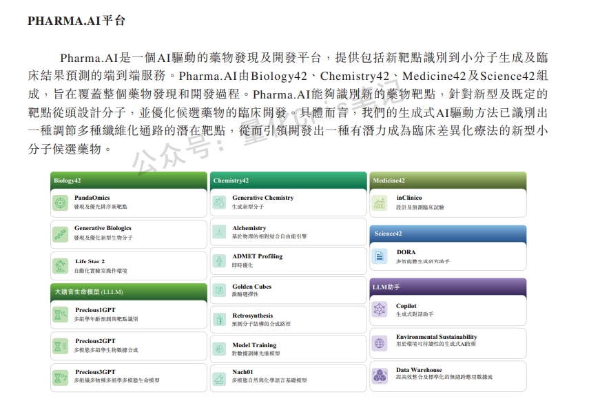 港股打新｜腾讯+礼来+淡马锡，英矽智能被资金盯上了,这次IPO有肉吃？