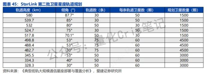A 股复盘｜沪指站上 4100 点，商业航天狂飙：主线确立还是击鼓传花？
