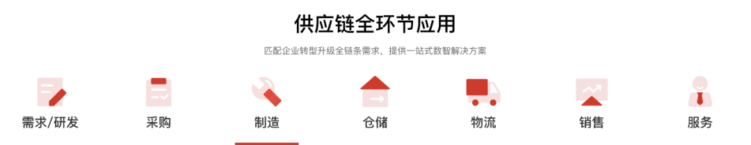 港股打新｜京东工业来了，B机制高货量，普通人易中签！