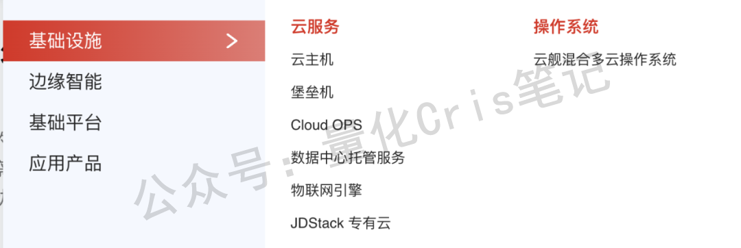 港股打新｜京东工业来了，B机制高货量，普通人易中签！