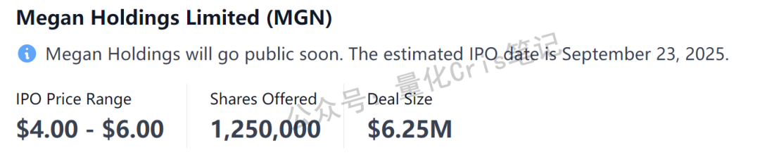 美股打新预告｜本周即将上市的2个美股IPO（9.23-9.26）