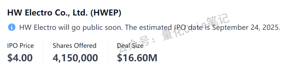 美股打新预告｜本周即将上市的2个美股IPO（9.23-9.26）