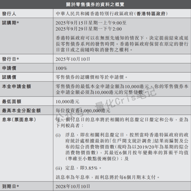 港股打新｜年利率3.85%的银债二八壹零，怎么打新？