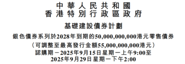 港股打新｜年利率3.85%的银债二八壹零，怎么打新？
