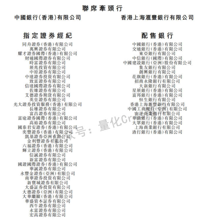 港股打新｜年利率3.85%的银债二八壹零，怎么打新？