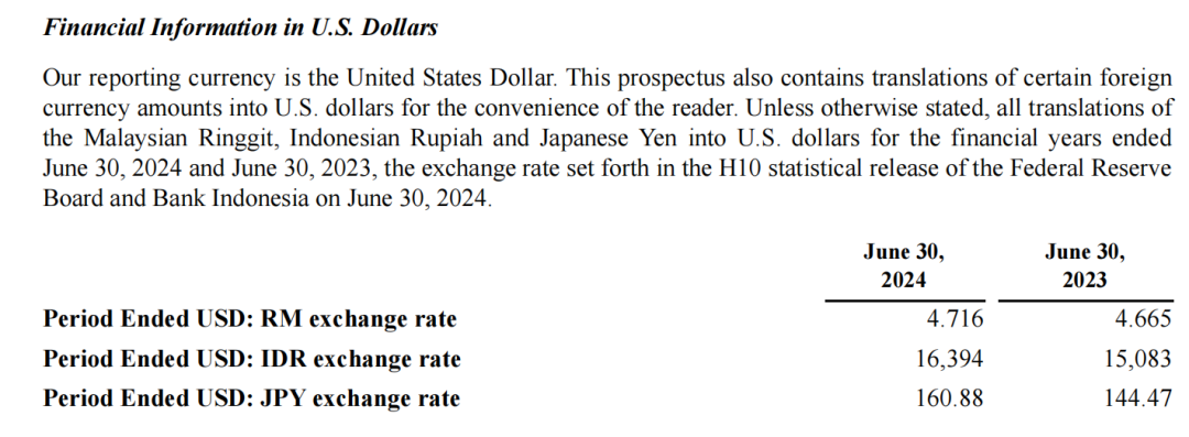 美股打新｜Ultratrex赴美IPO & 能打美股的靠谱渠道